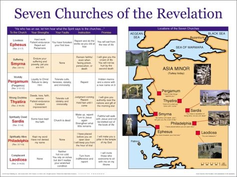 7 Churches of Revelation